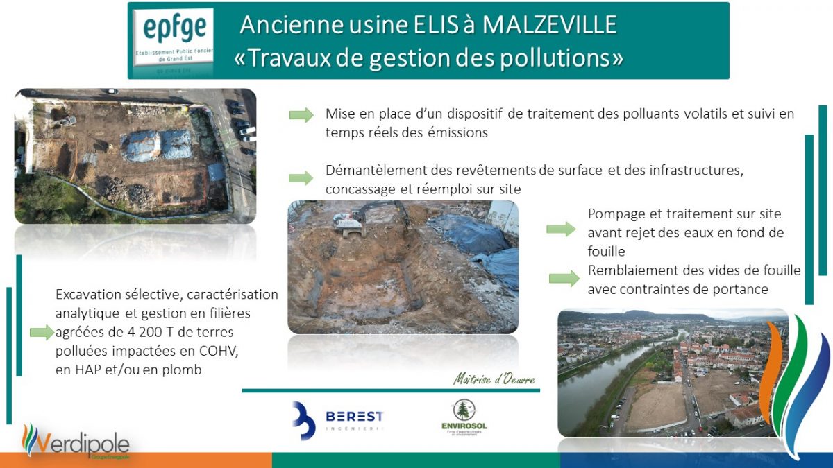 Gestion des sources concentrées au droit de l’ancienne usine ELIS de Malzéville (57)